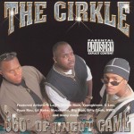 The Cirkle - 360° Of Uncut Game